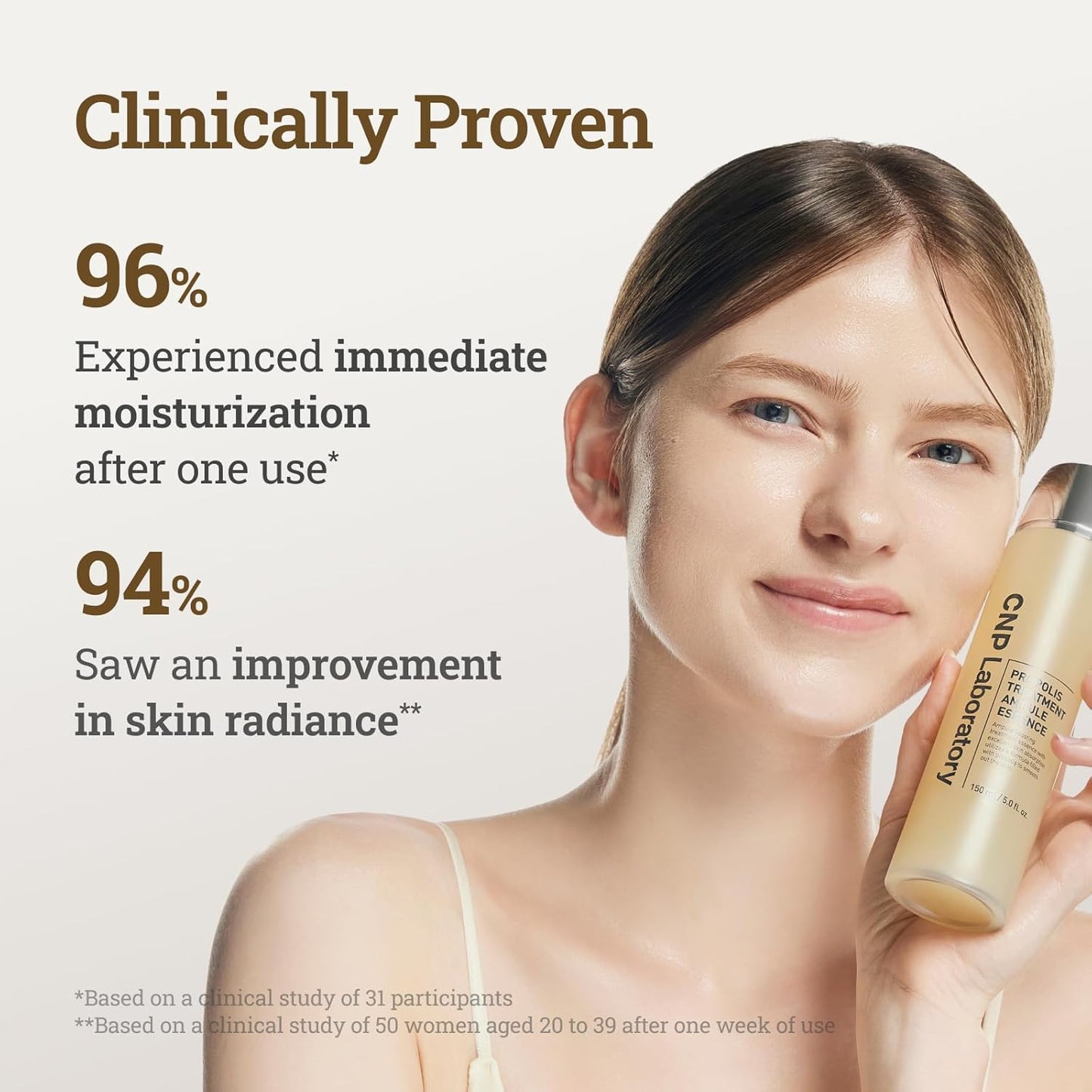 CNP Propolis Treatment Ampule Essence - Fox|Pharma
