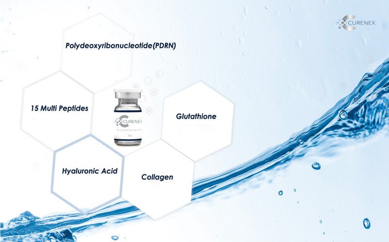 Curenex 5X5ml - Fox|PharmaCurenex