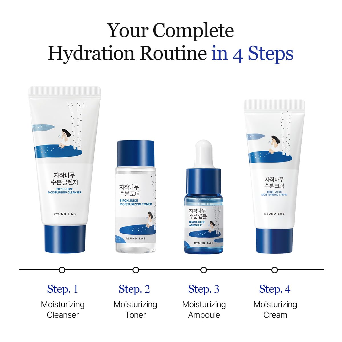 ROUND LAB Birch Juice Moisturizing Trial Kit 4-Piece