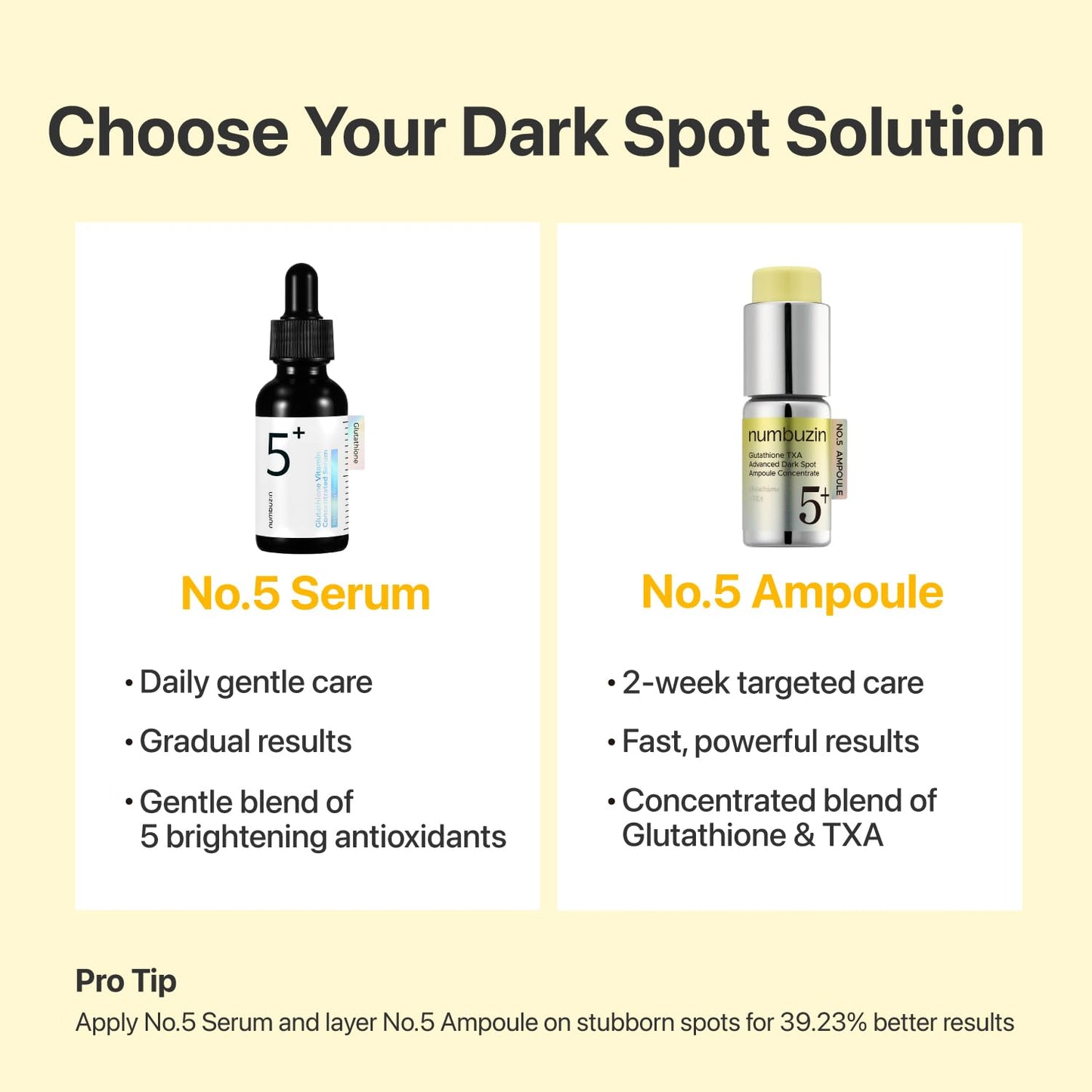 numbuzin No.5+ Glutathione TXA Advanced Dark Spot Ampoule Concentrate 0.35 oz. 10 g