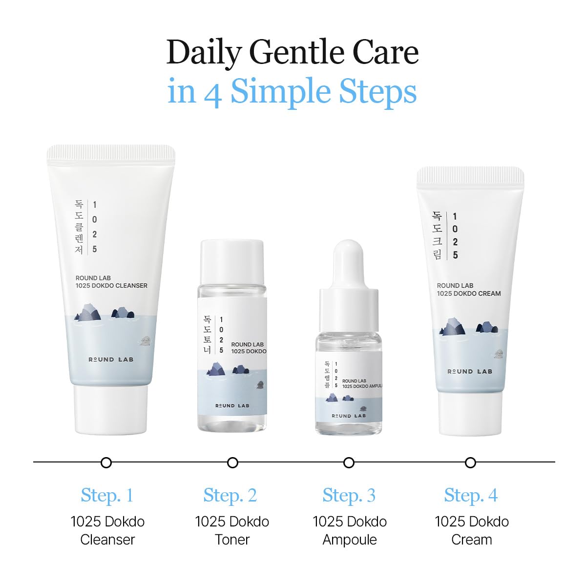 ROUND LAB 1025 Dokdo Trial Kit 4-Piece
