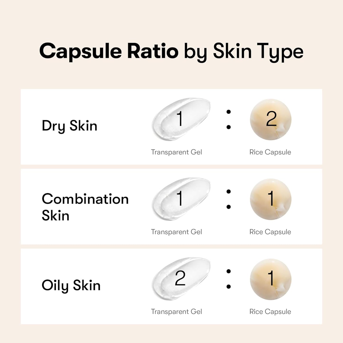 VT Cosmetics Rice Ceramide Capsule Cream 1.69 fl. oz. 50 ml