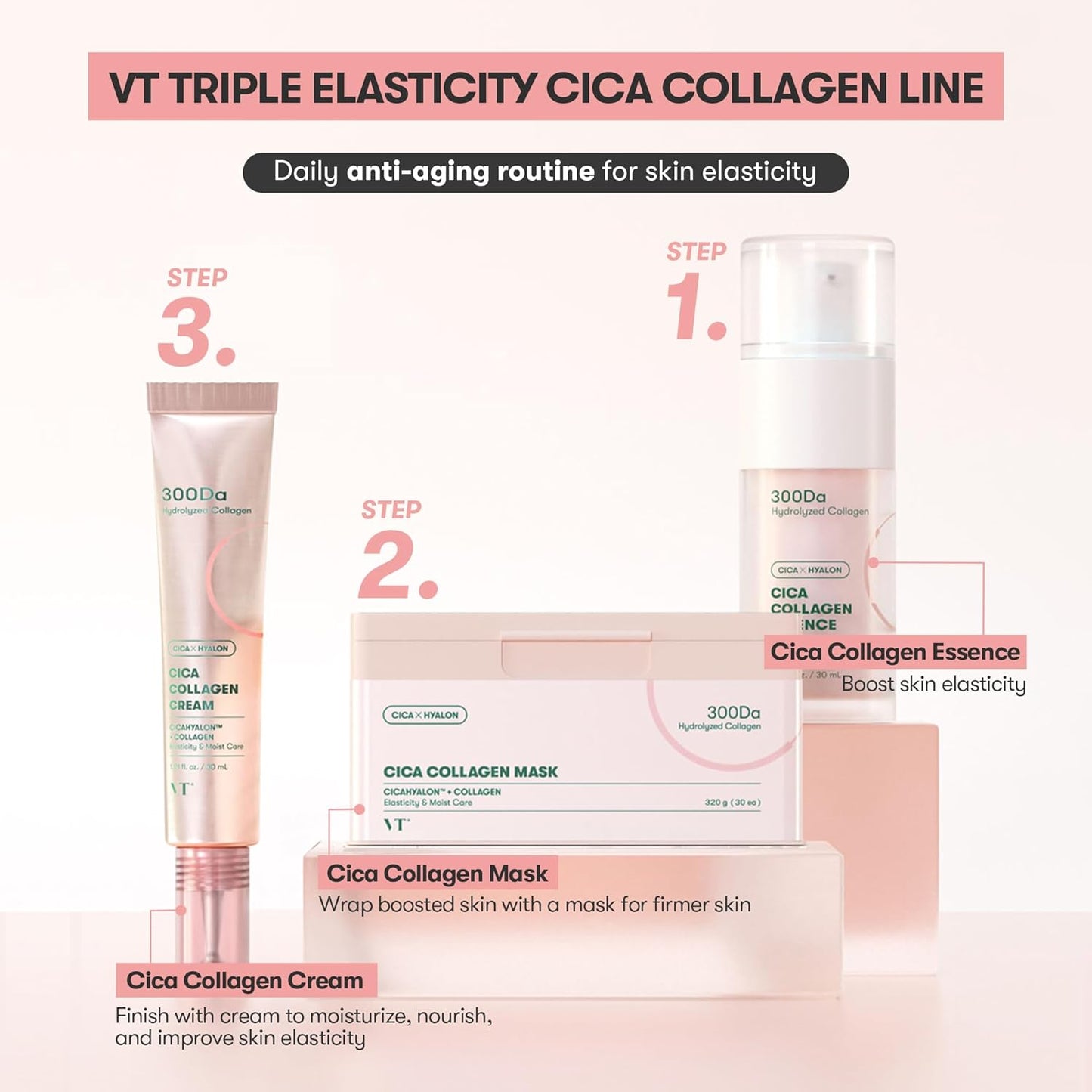VT CICA Collagen ESSENCE 300Da 1.01 fl oz. 30ML