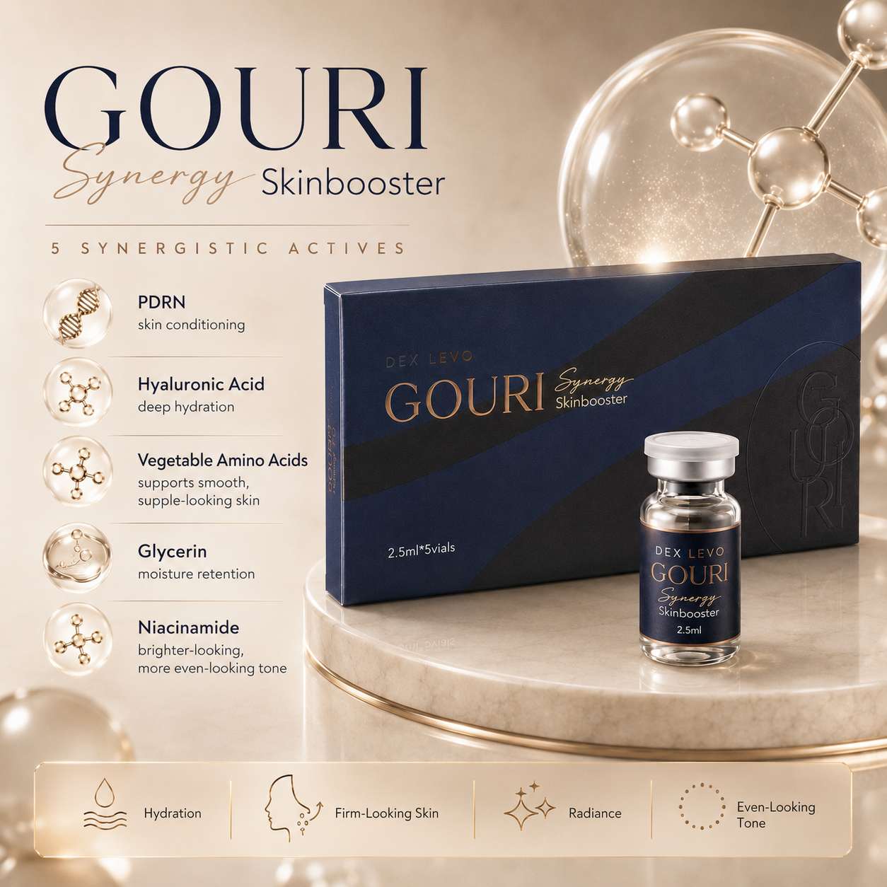 GOURI Synergy Skinbooster 5X2.5ml