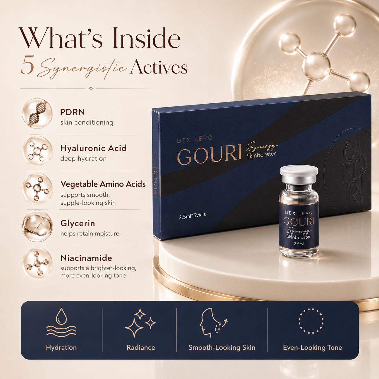 GOURI Synergy Skinbooster 5X2.5ml