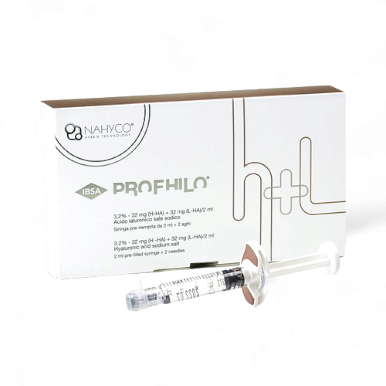 All aesthetics supplies – Fox|Pharma