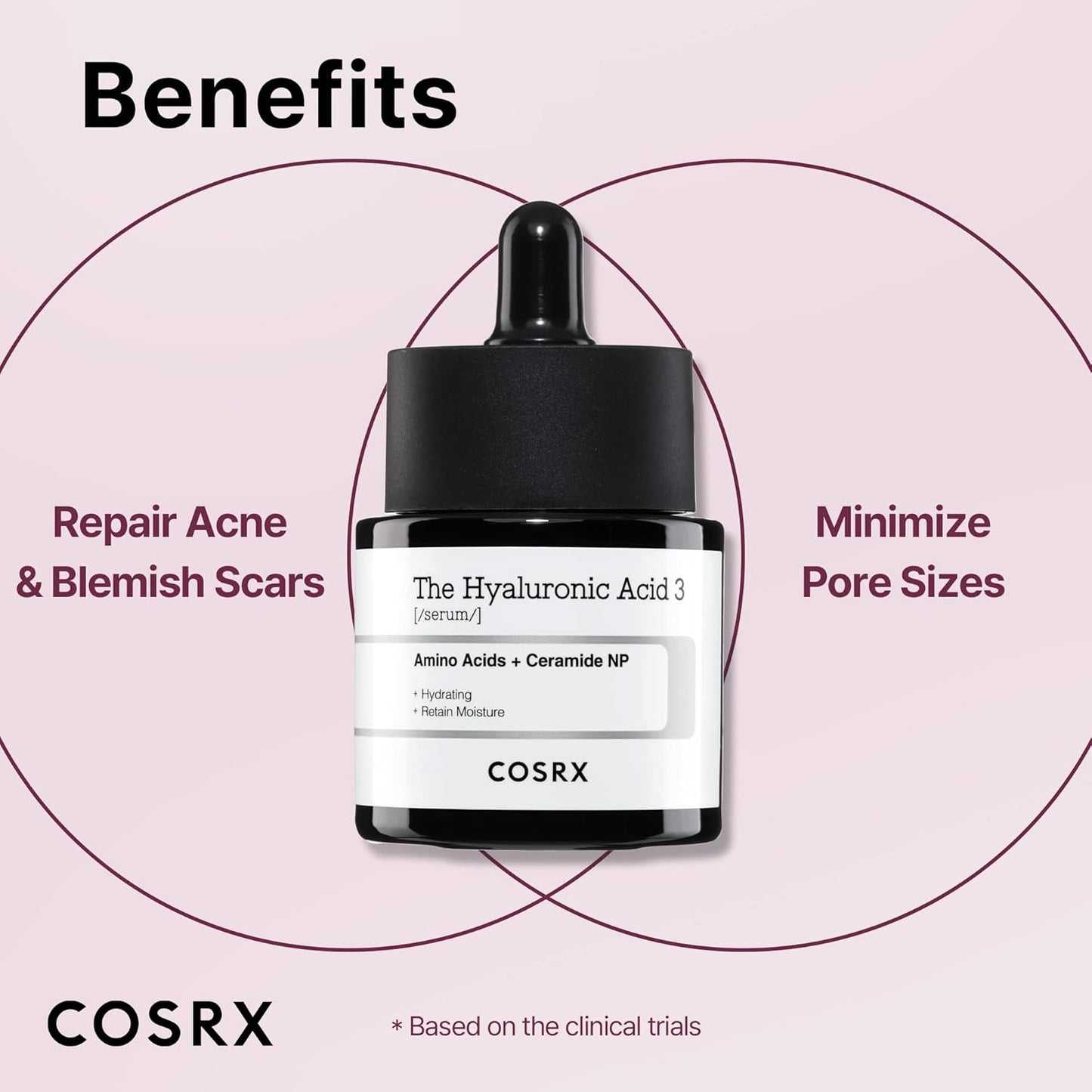 COSRX The Niacinamide 15 Serum 20ml/0.67 fl.oz - Fox|Pharma