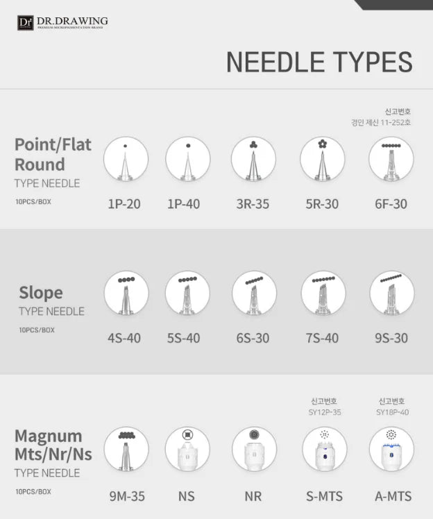DR.DRAWING New Premium Digital Machine - Fox|Pharma