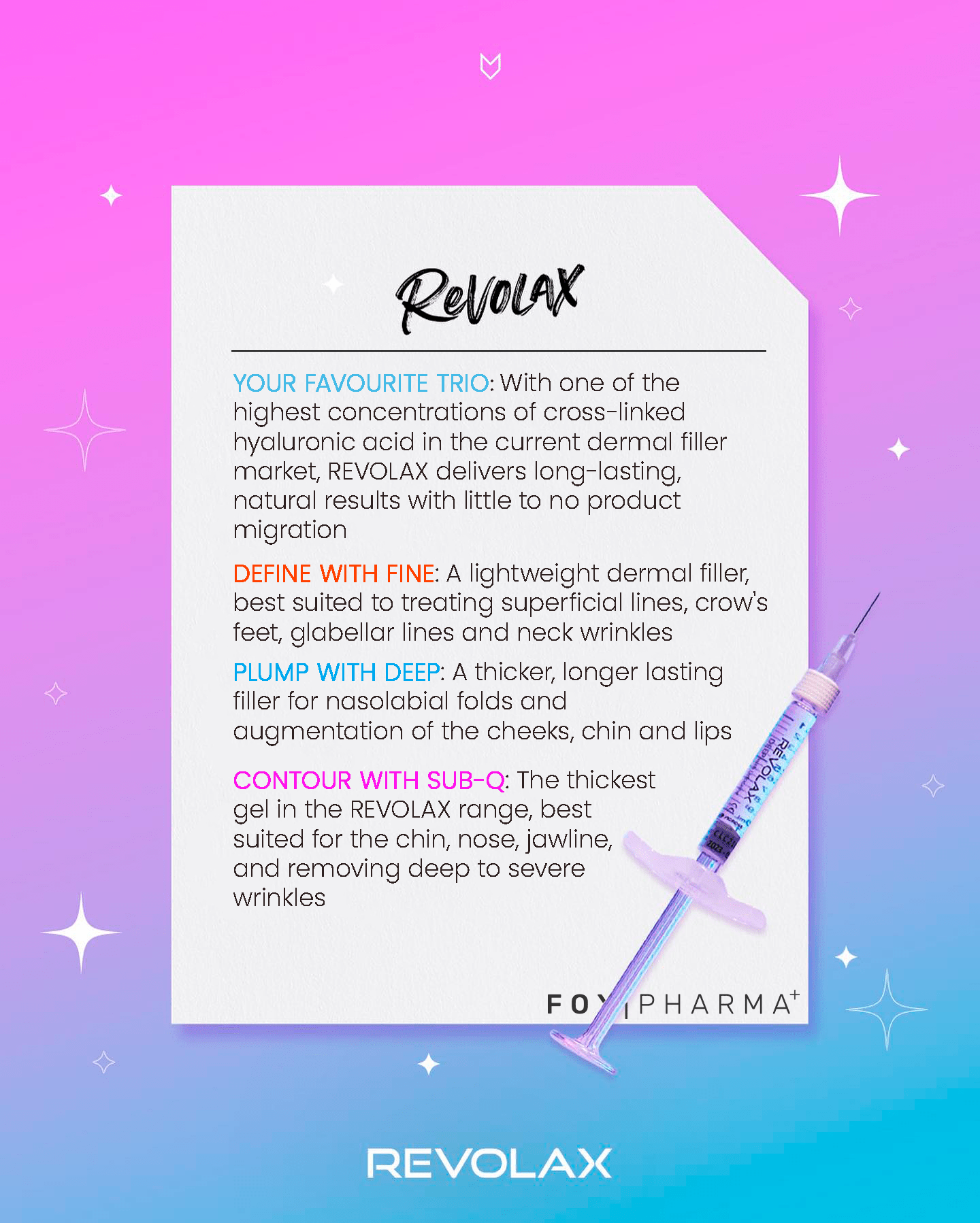 REVOLAX Sub - q With Lido 1Х1ml - Fox|Pharma