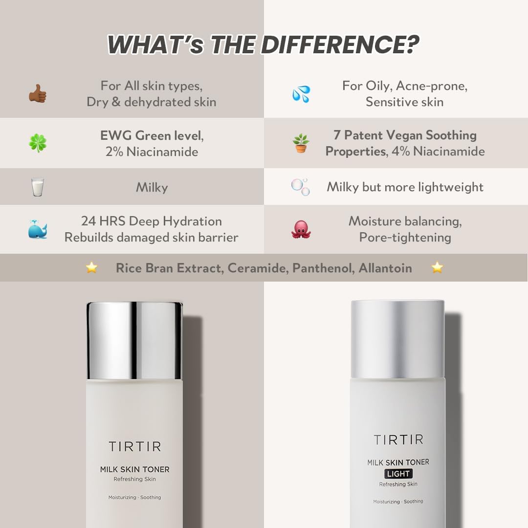 TIRTIR MILK SKIN TONER LIGHT 50ML - Fox|Pharma